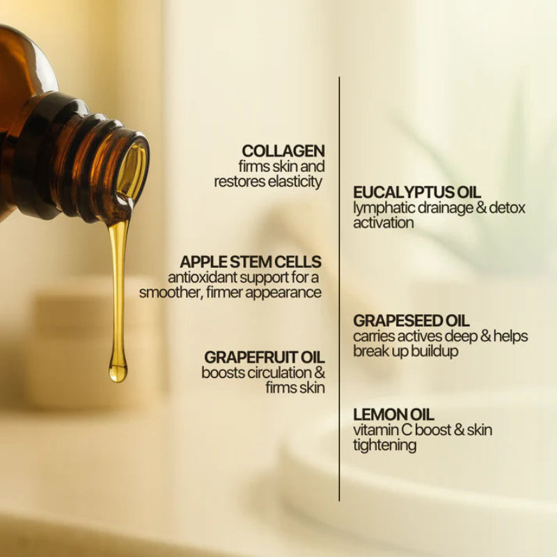 CellaVance™ Body Oil