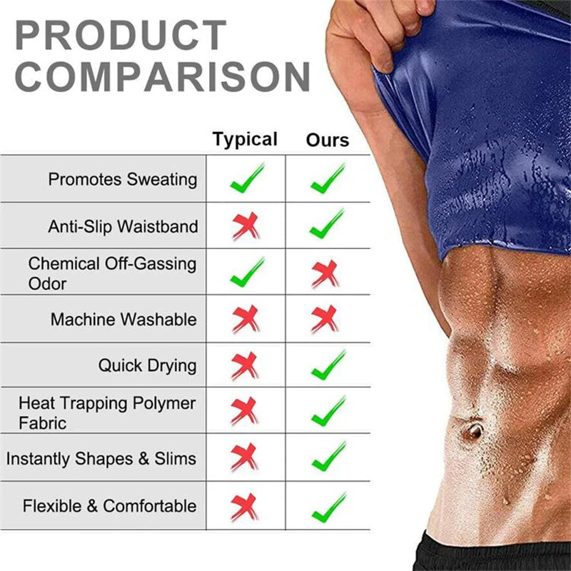 ThermoCore™ Sauna Vest – Sweat More, Lose More