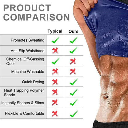 ThermoCore™ Sauna Vest – Sweat More, Lose More