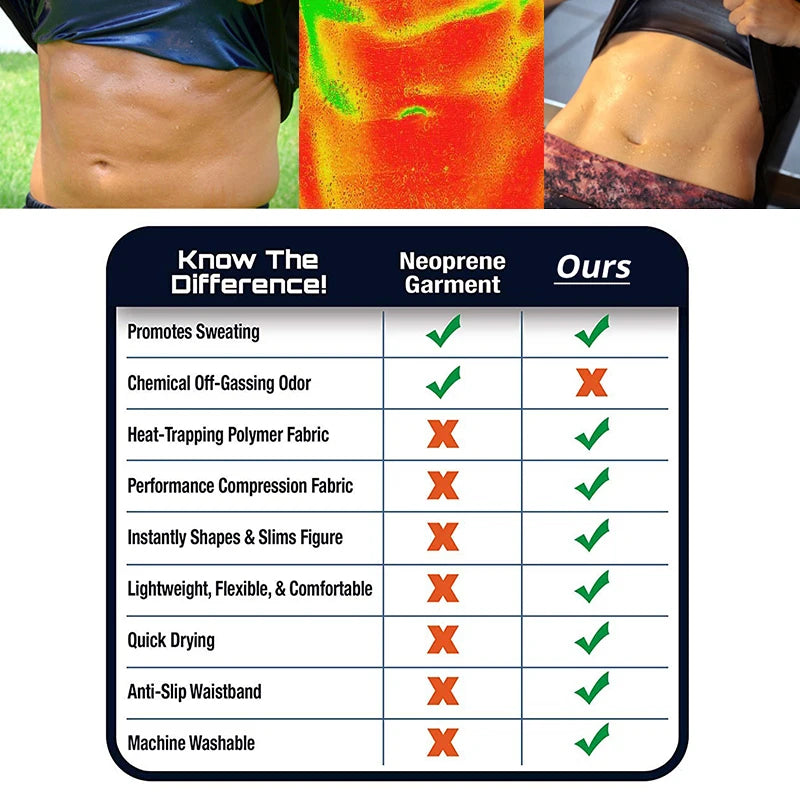 ThermoCore™ Sauna Vest – Sweat More, Lose More