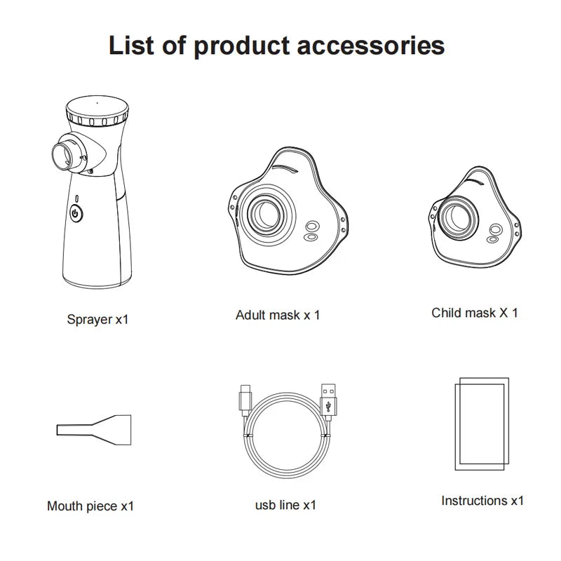 BreatheEase Pro™ – Compact Nebulizer